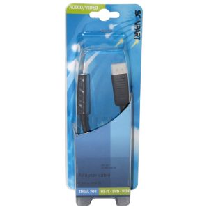 Displayport