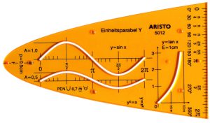 Aristo AR-5012 Eenheidsparaboolsjabloon Y