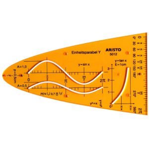 Aristo AR-5012 Eenheidsparaboolsjabloon Y